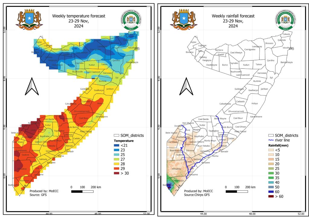 Announcements – Ministry of Environment and Climate Change Somalia